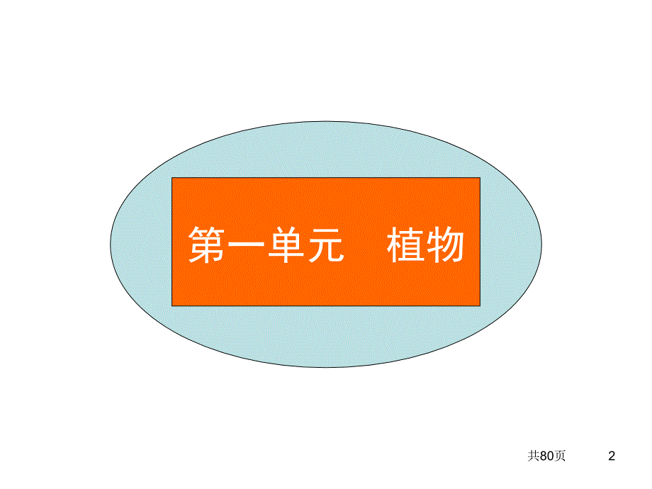 《科学大全一本通》PPT课件.ppt_第2页