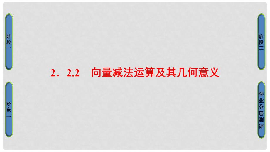 高中数学 第二章 平面向量 2.2.2 向量减法运算及其几何意义课件 新人教A版必修4_第1页