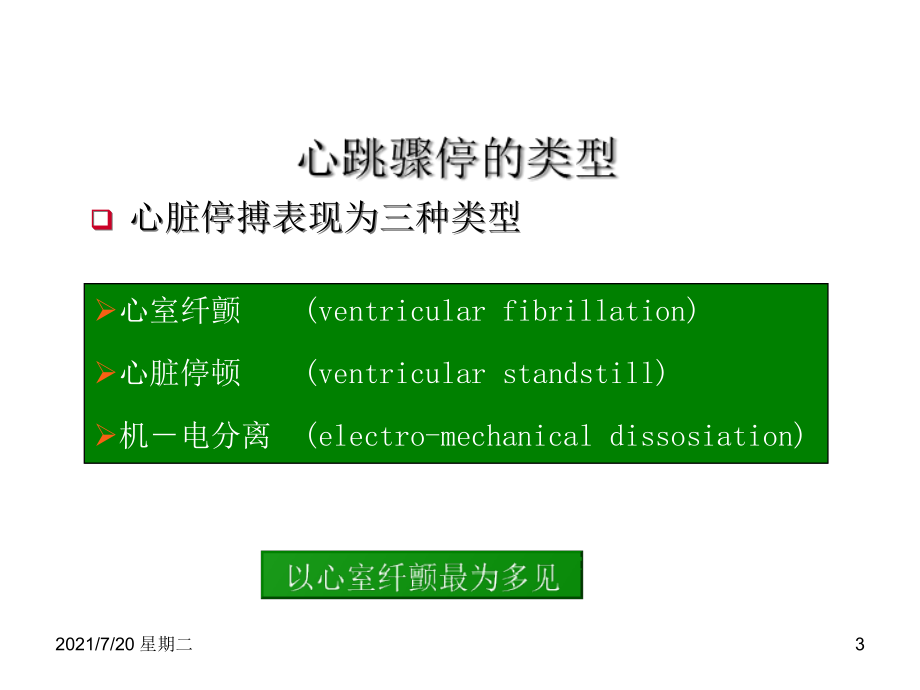 医学专题心肺脑复苏-心律失常_第3页