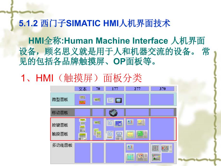 可编程控制器原理应第5章HMI人机界面技术_第3页