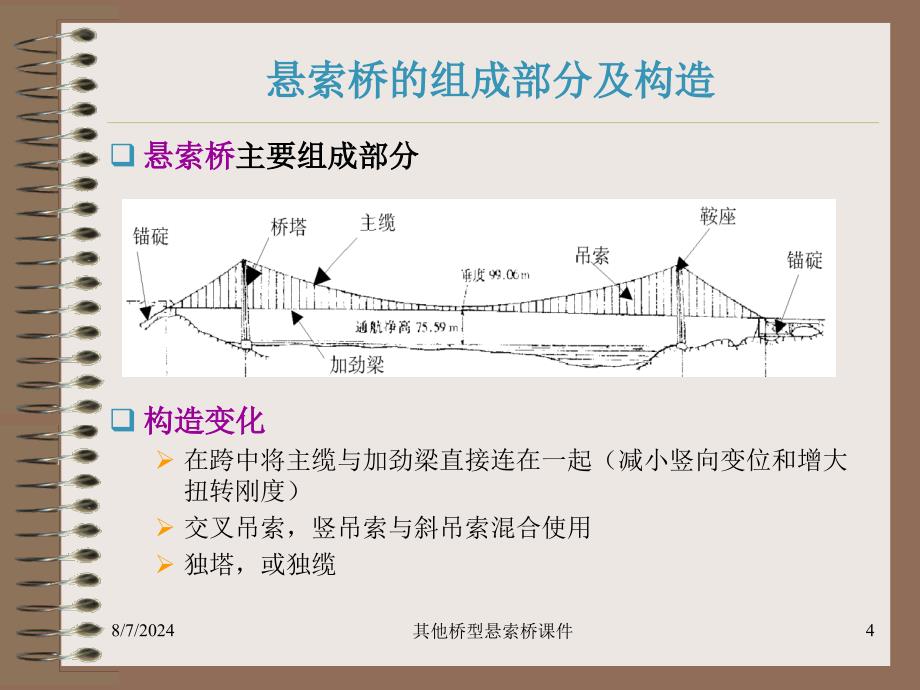 其他桥型悬索桥课件_第4页