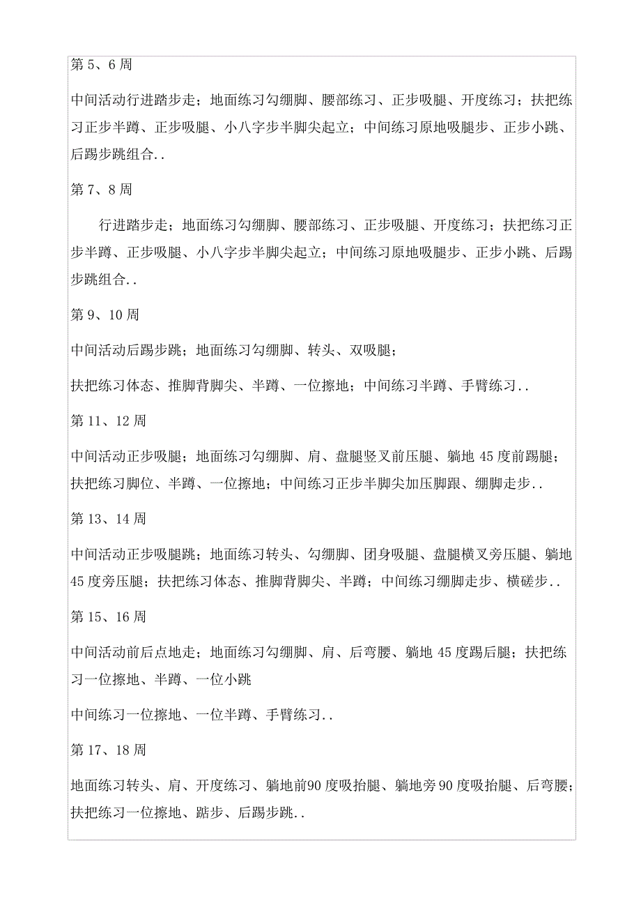 舞蹈兴趣小组活动计划_第4页