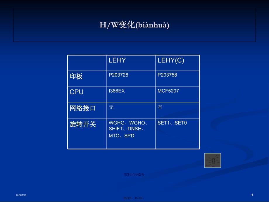 LEHYC电梯安装调试培训资料学习教案_第4页