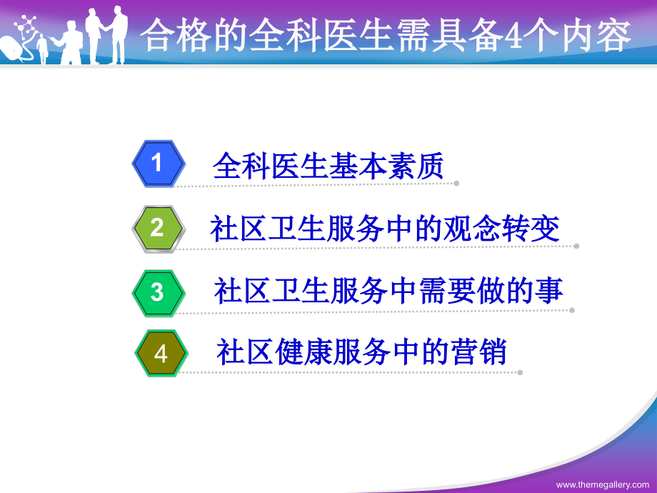 医学专题如何当一名称职的全科医生_第4页