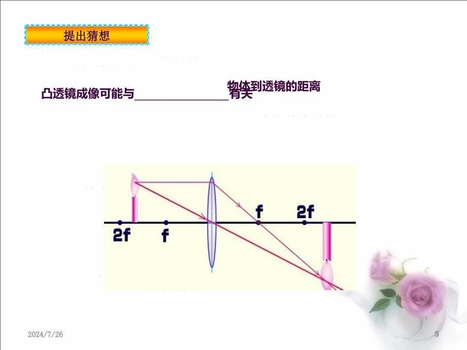 3.6探究凸透镜成像规律好ppt课件_第5页