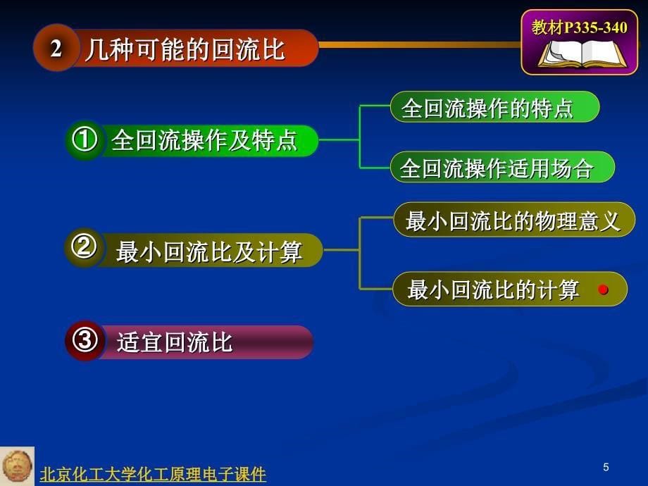 精馏塔回流比【稻谷书屋】_第5页