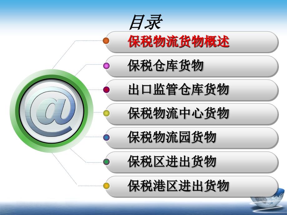 海关监管货物报关程序之保税物流货物_第2页