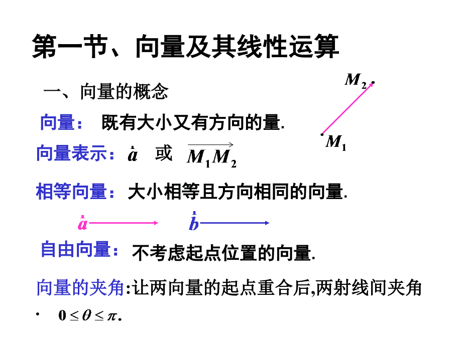 向量及其线性运算点的坐标与向量的坐标.ppt_第3页