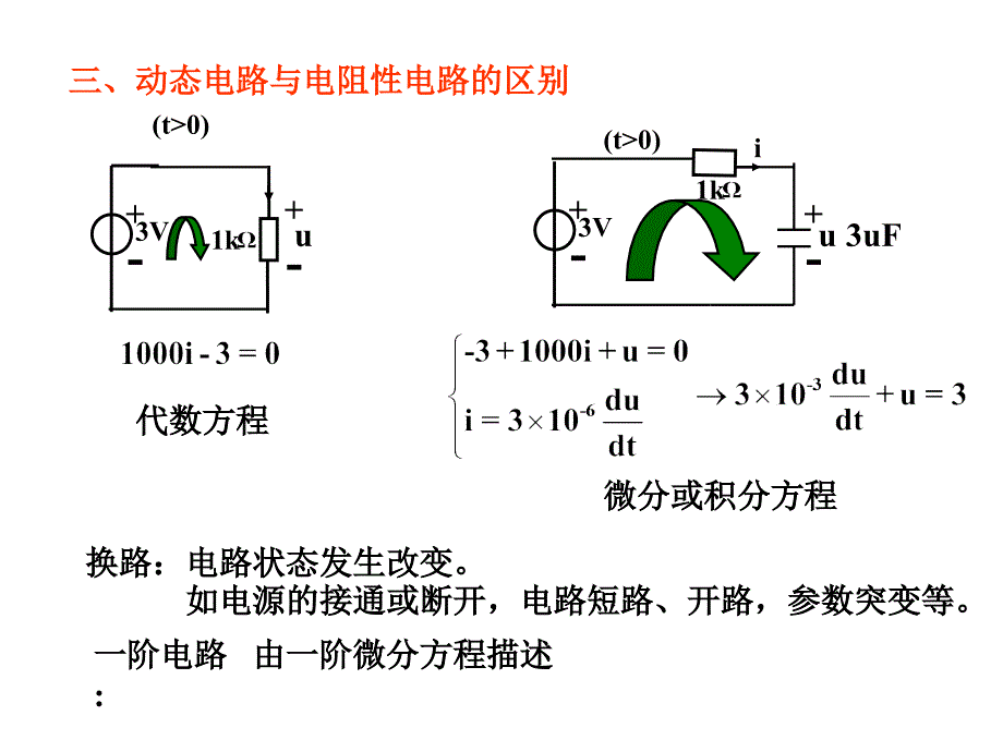 电路课程：第七章 一阶电路和二阶电路的时域_第4页