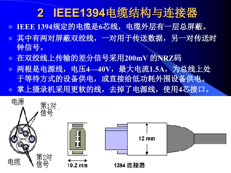 IEEE1394串行接口.ppt_第4页