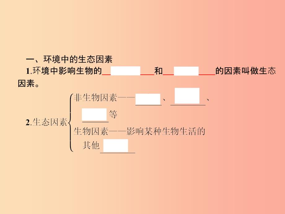 七年级生物上册1.2.1生物与环境的关系课件 新人教版.ppt_第3页