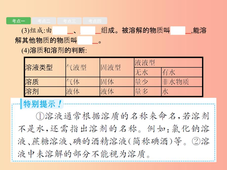 （课标通用）甘肃省2019年中考化学总复习 第9单元 溶液课件.ppt_第3页