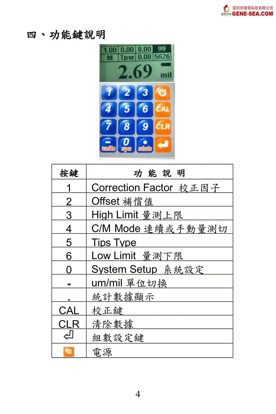 Milum_mm615_PCB面铜测厚仪产品操作手册_说明书_v100_第5页