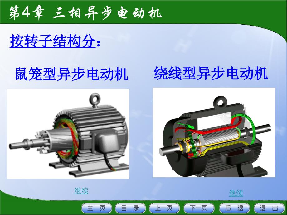 三相异步电动机讲解（课堂PPT）_第4页