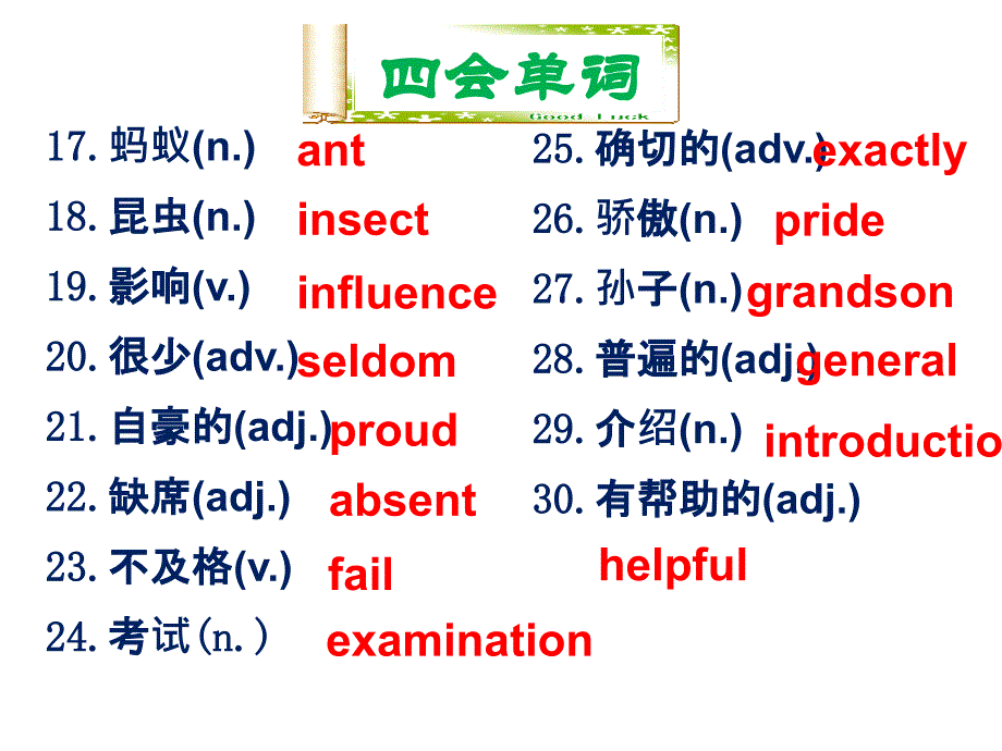 【单元小结】新目标九年级英语+Unit+4+I+used+to+be+afriad+of+the+dark（共12张PPT）_第4页