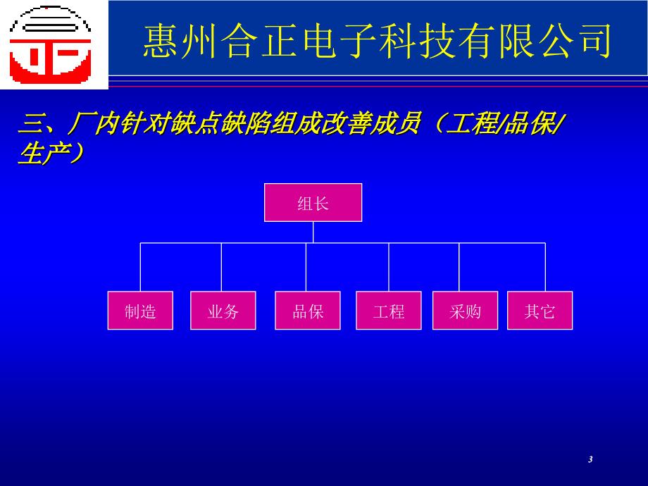 如何写问题改善报告.ppt_第3页