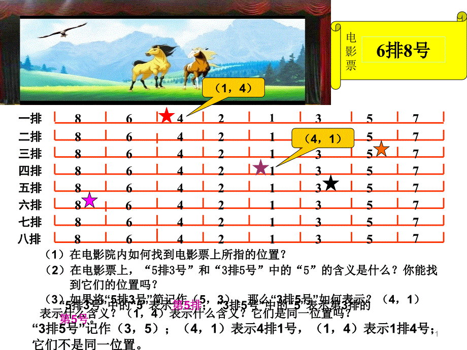 位置的确定ppt课件_第1页