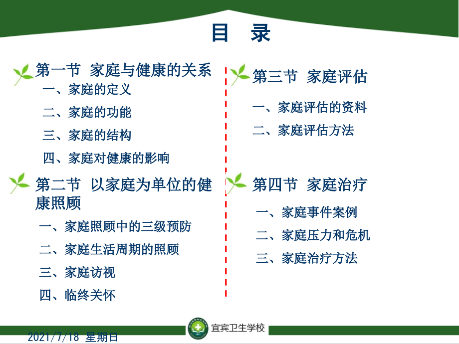 医学资料5.-以家庭为单位的健康照顾_第2页