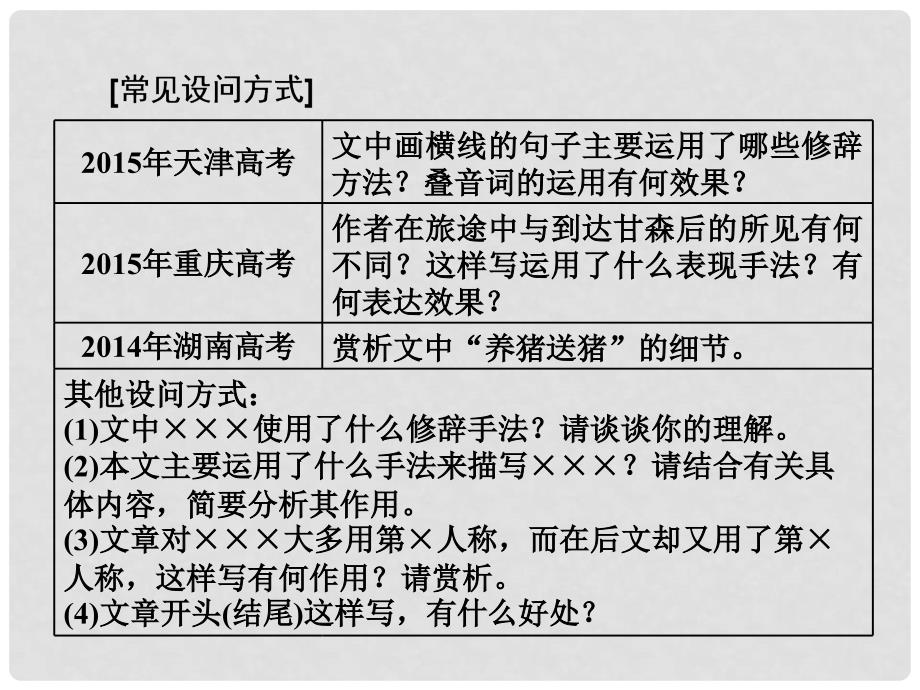 高三语文第一轮复习 第三板块 现代文阅读 专题十六 散文阅读 学案4 技巧、语言鉴赏类2大题型课件_第3页