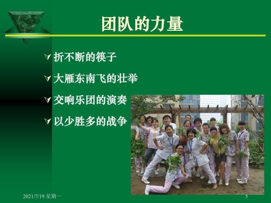 医学专题培养团队协作精神增强团队的凝聚力_第5页