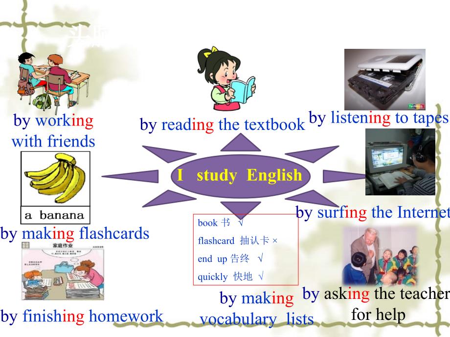 人教版英语九年级unit1Howcanwebecomegoodlearners教学课件(Period1)_第4页