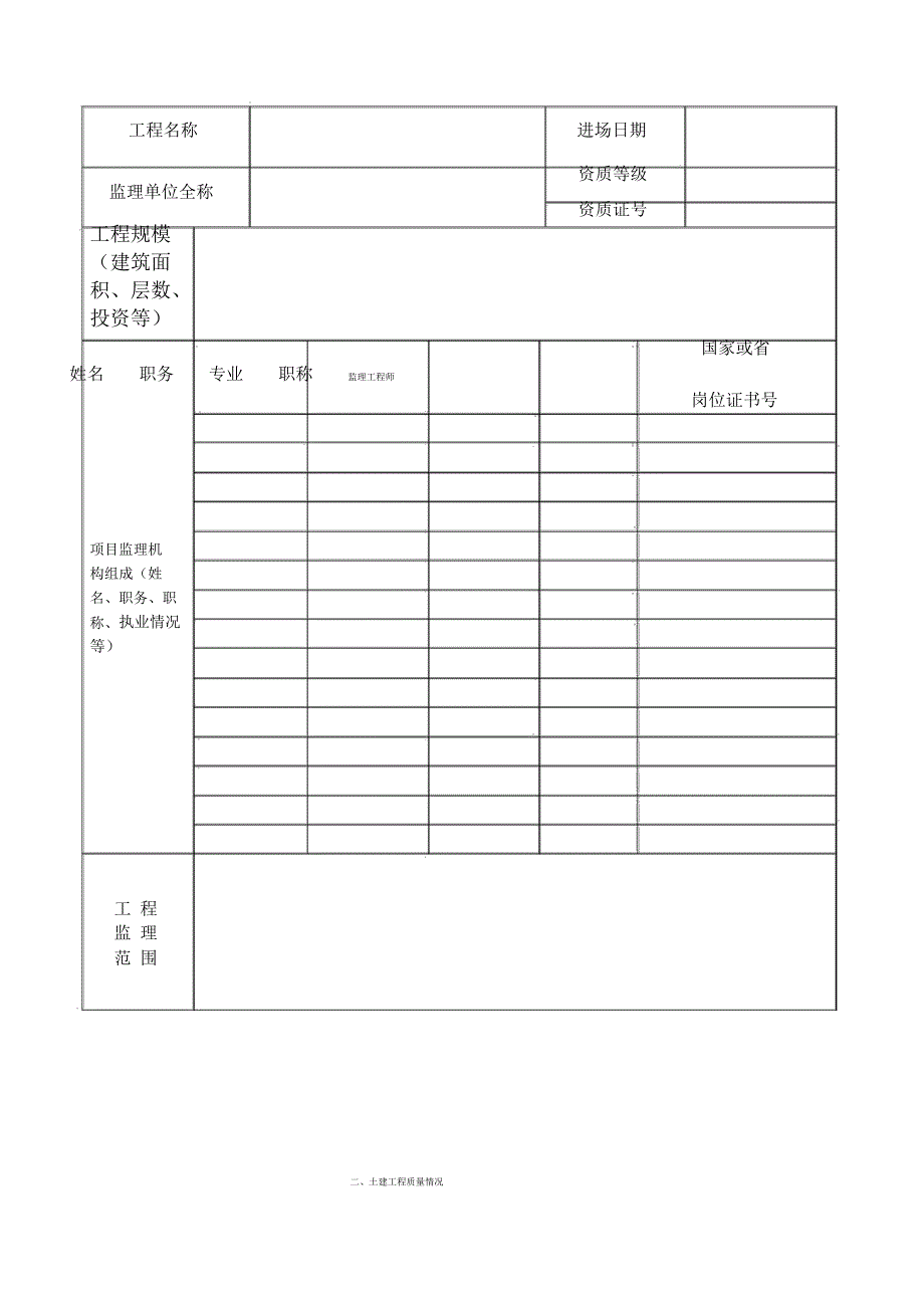 工程质量评估报告范本_第3页