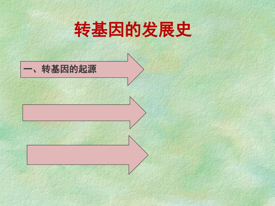 《转基因技术发展史》PPT课件_第1页