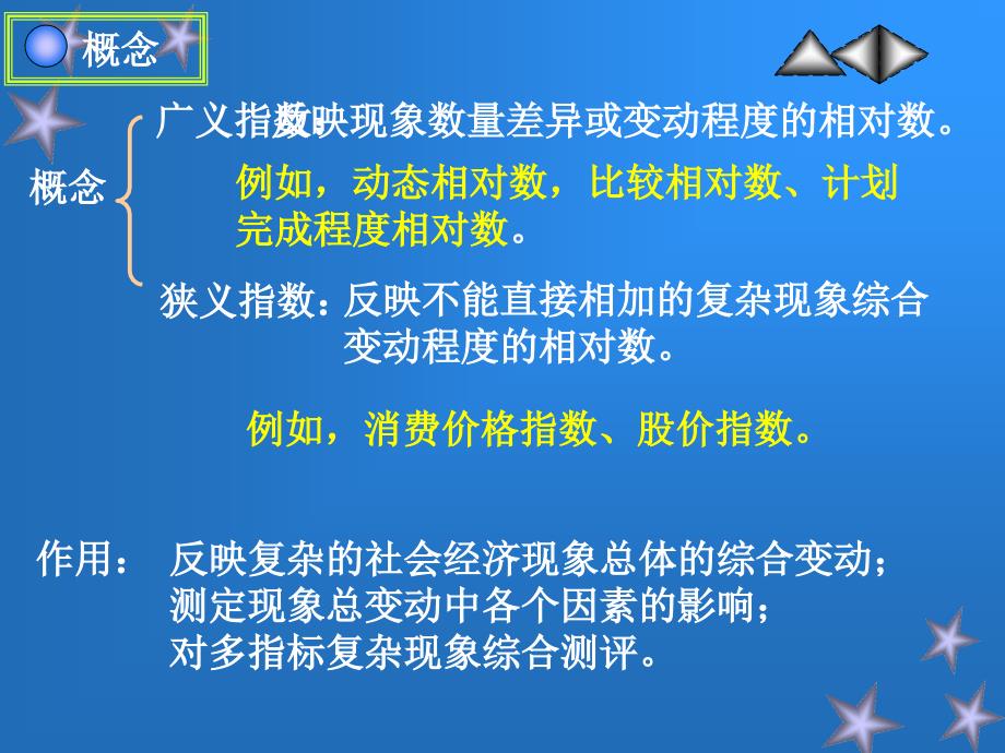 概念综指数平均数指数几种常见经济指数_第2页