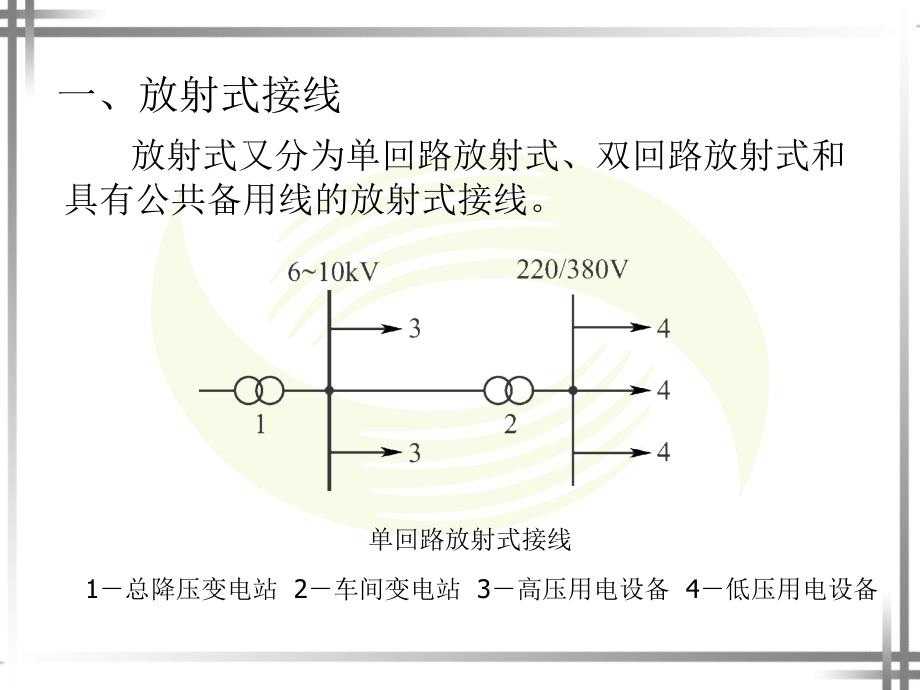 《企业电力线路》PPT课件.ppt_第3页