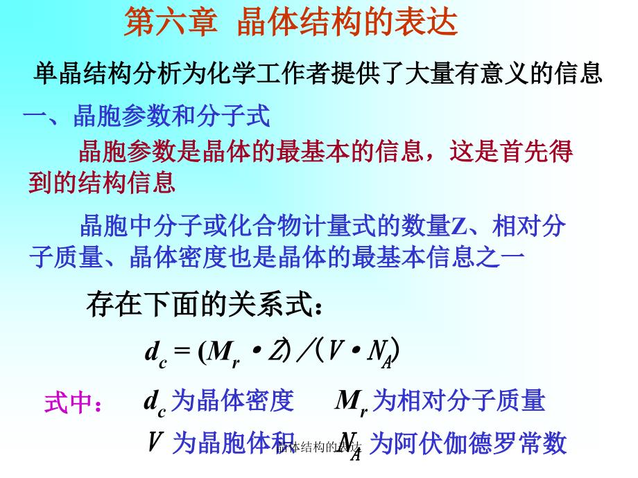 晶体结构的表达课件_第2页