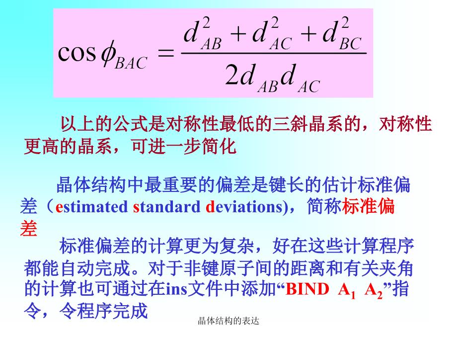 晶体结构的表达课件_第4页