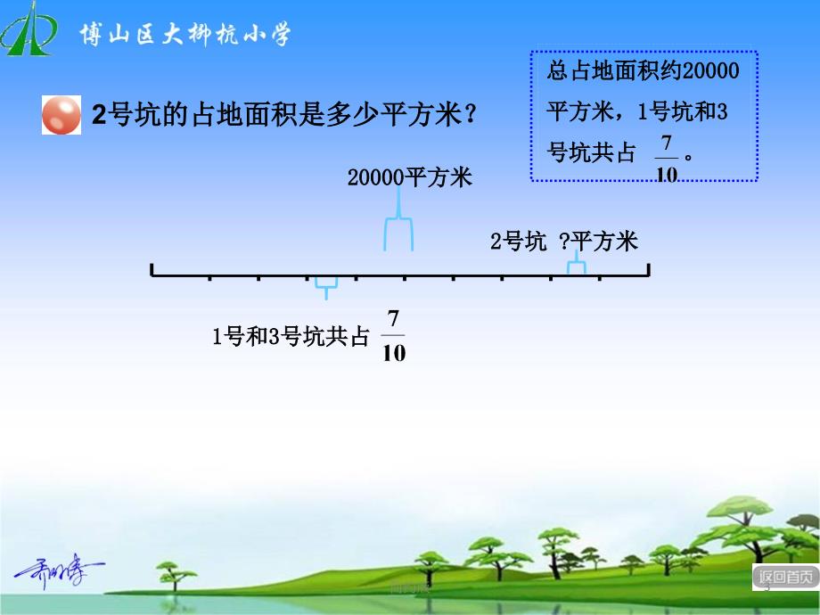 分数四则混合运算信息窗二[简版专享]_第3页