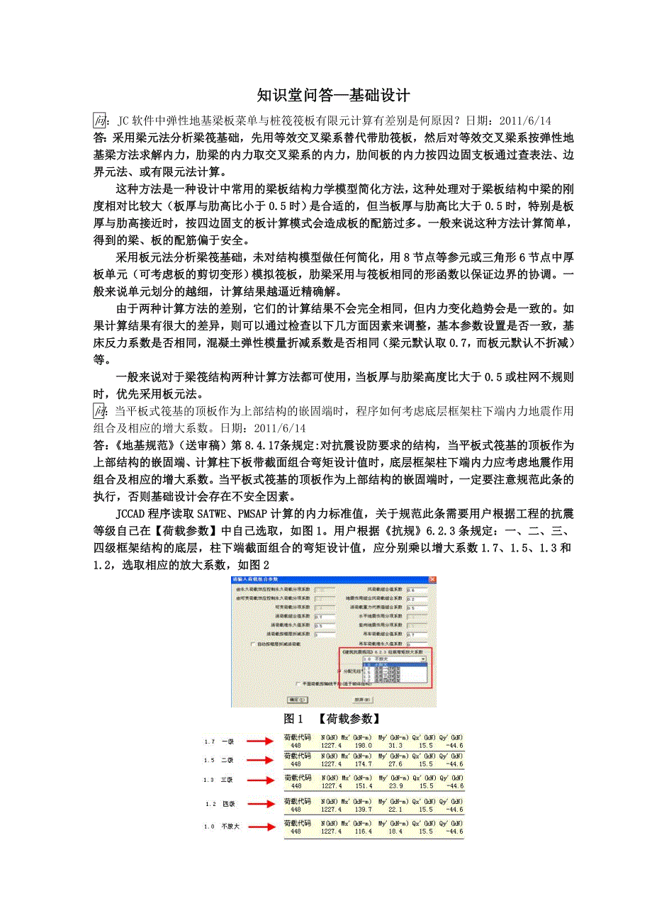 KPM知识堂-基础设计_第1页