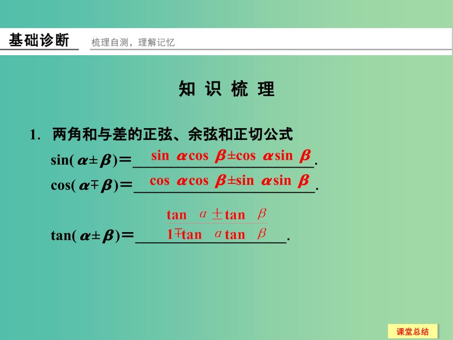 高考数学一轮复习 4-3 两角和与差的正弦 余弦 正切课件 新人教A版.ppt_第2页