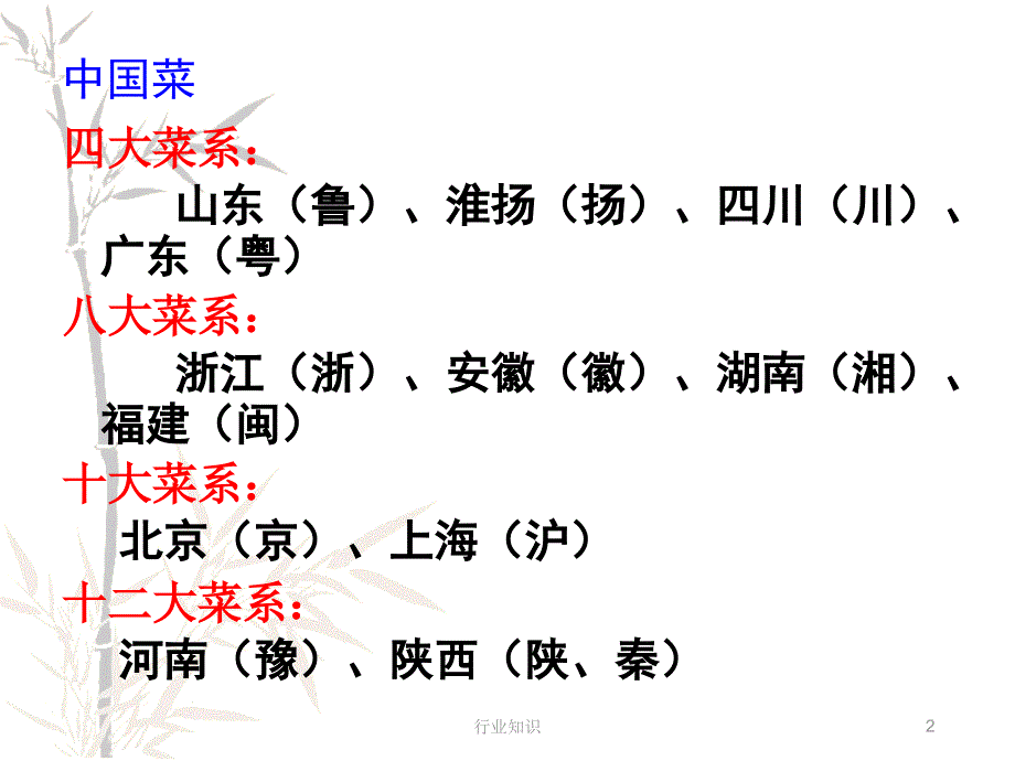 中餐八大菜系（业界荟萃）_第2页