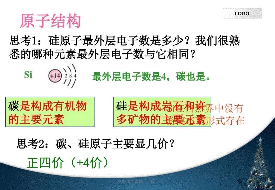 最新高中化学必修一硅_第5页