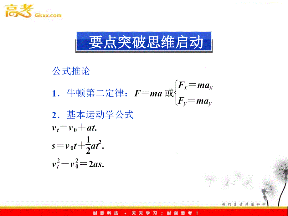 沪科版物理必修1精品课件：第5章 习题课_第3页