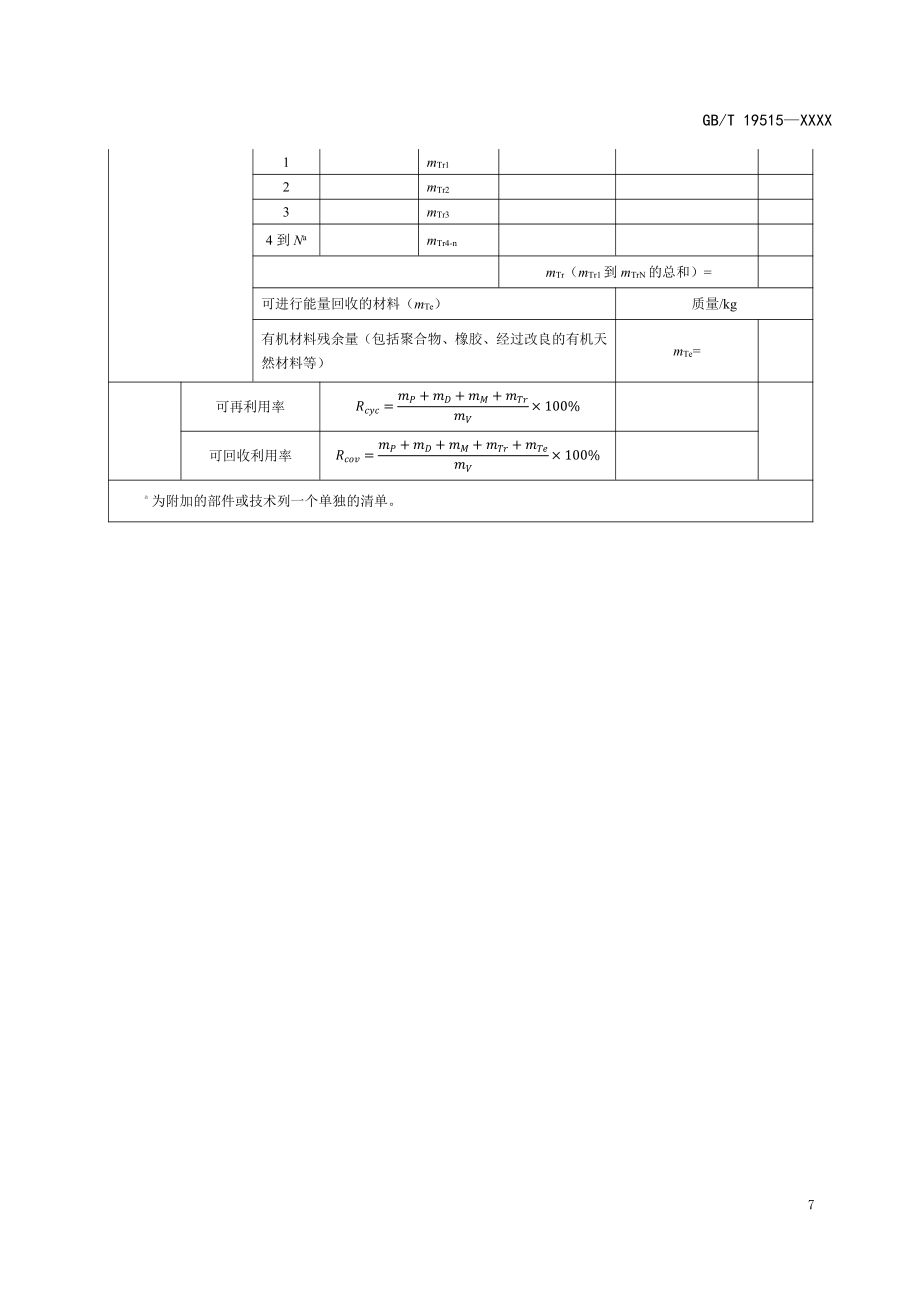 汽车非金属材料已获验证的再利用技术_第2页