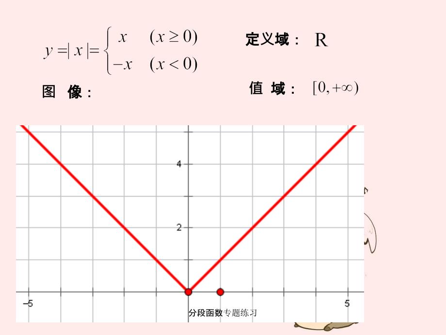 分段函数专题练习_第4页