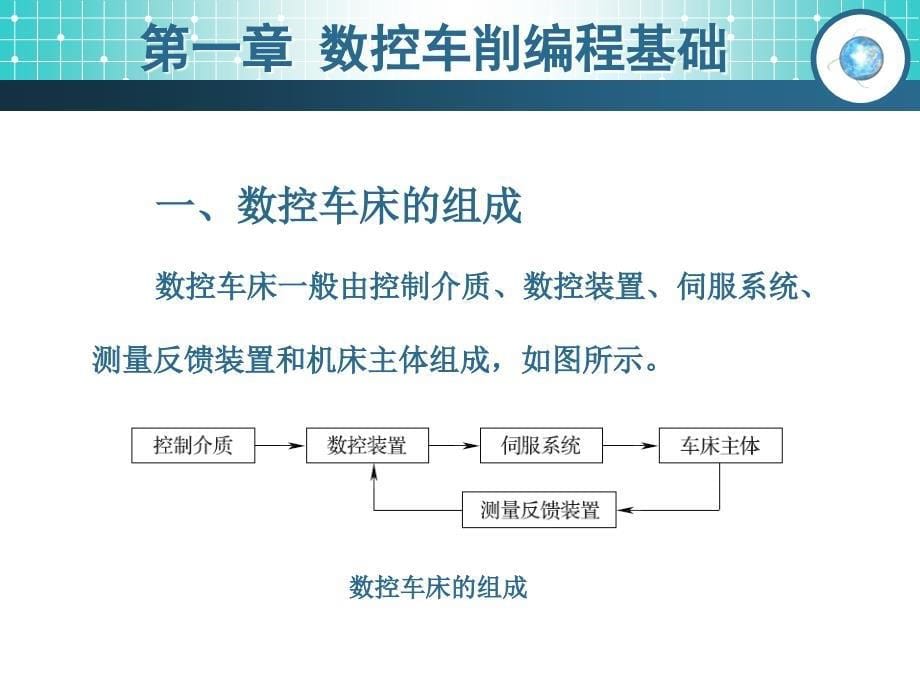 数控车床编程与操作广数系统电子课件第一章数控车削编程基础_第5页