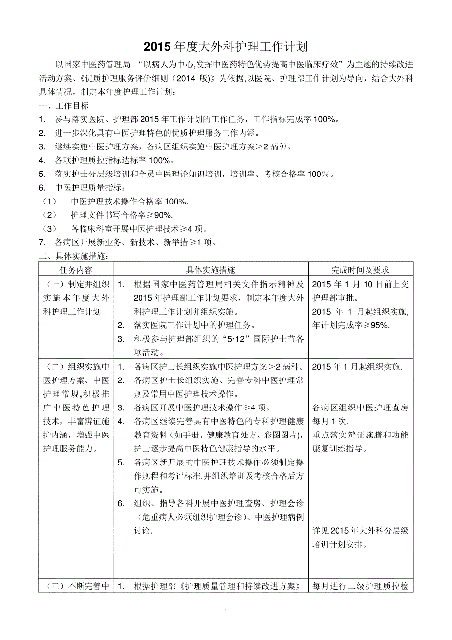 2015年度大外科护理工作计划_第1页