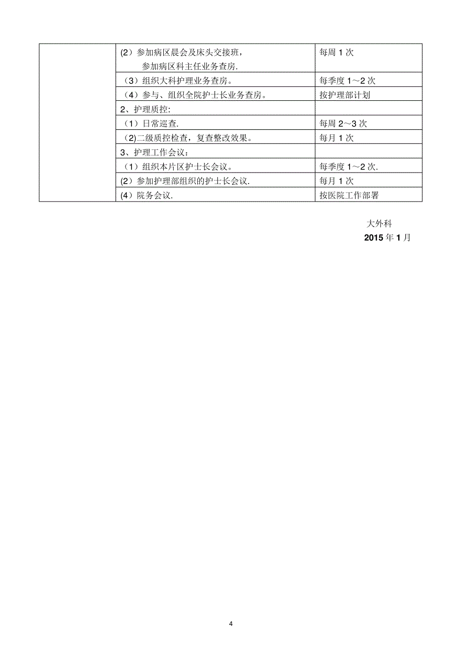 2015年度大外科护理工作计划_第4页