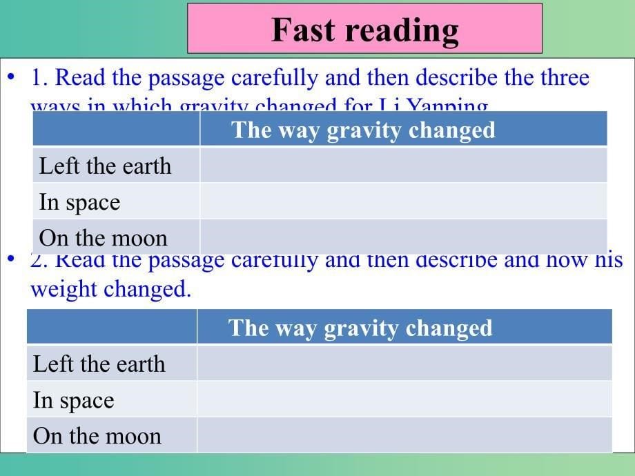 高中英语 Unit 4　Astronomy the science of the stars Using language课件 新人教版必修3.ppt_第5页