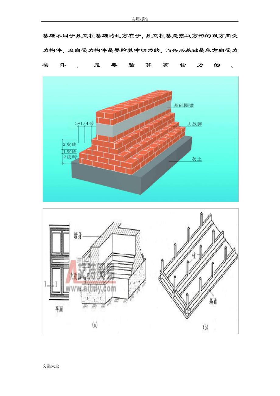 筏形基础、条形基础及各种桩_第3页