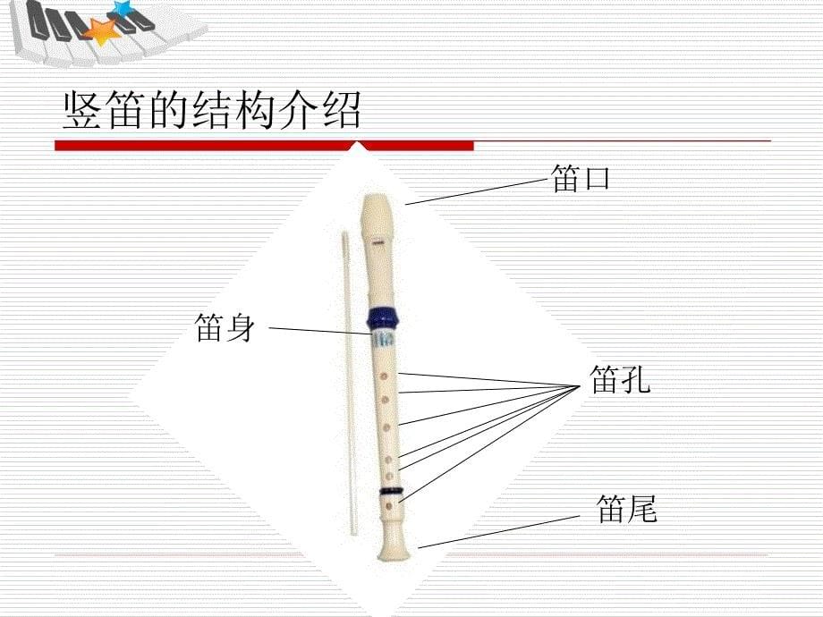 竖笛六孔入门教学.ppt_第5页