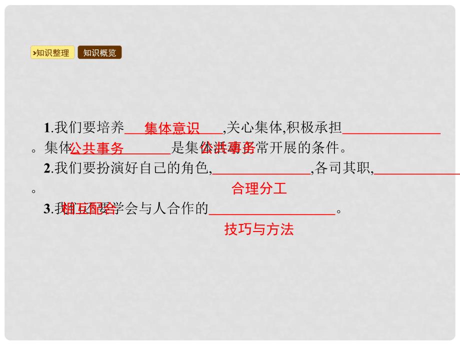 七年级道德与法治下册 第4单元 积极进取 共同进步 第11课 善于合作 第2框 学会合作课件 北师大版_第2页