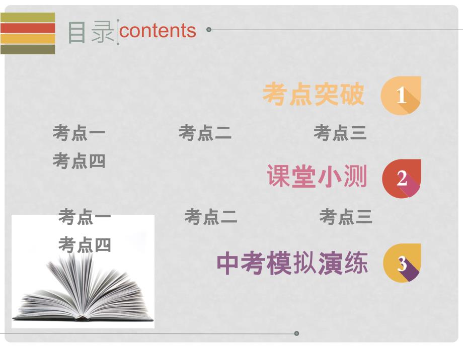 广东省中考英语 第一部分 语法精讲精练 三 代词课件_第2页