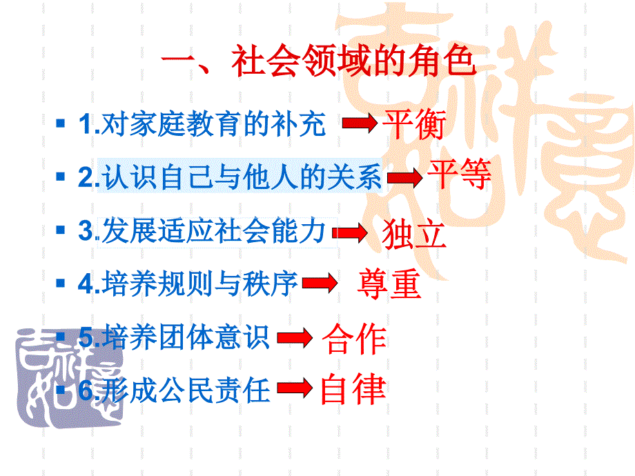 幼儿园社会领域的教育质量与创新_第2页