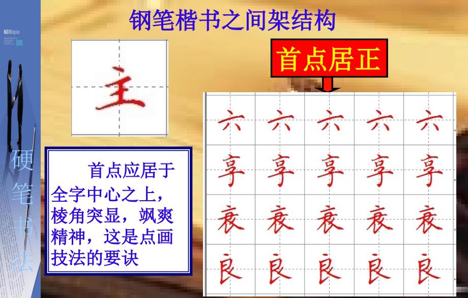 硬笔楷书课件结构1.ppt_第2页