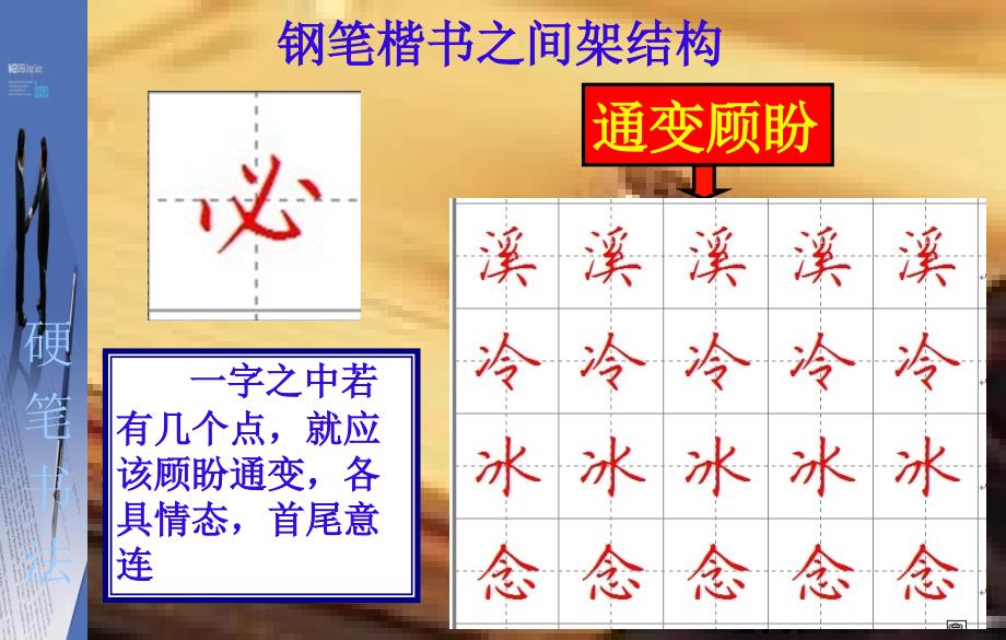 硬笔楷书课件结构1.ppt_第3页